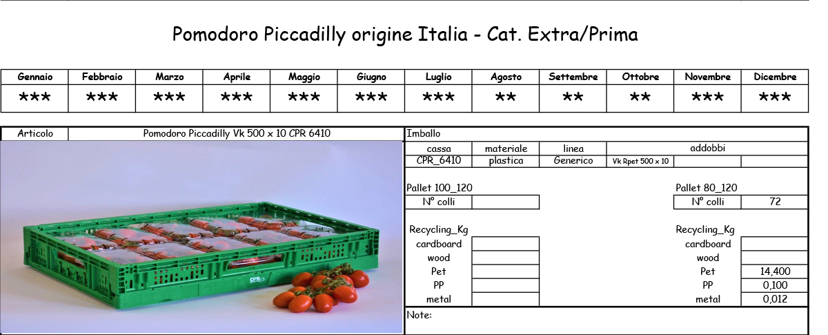 societagricolafabio.it